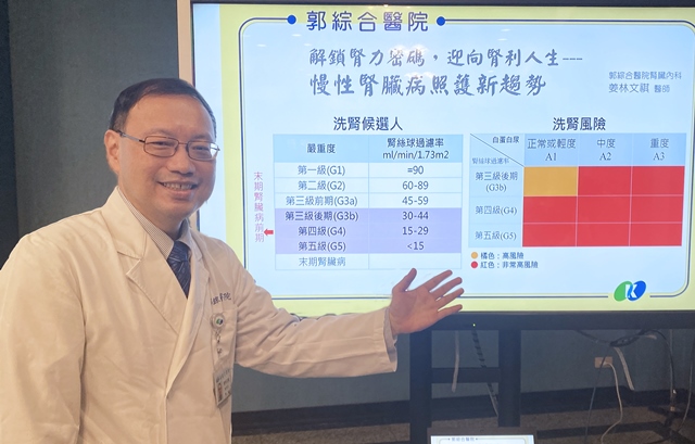 慢性腎臟病照護新趨勢